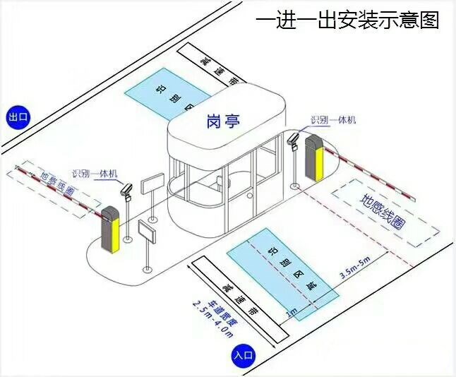 鲁山县标准manbext登陆
系统安装图