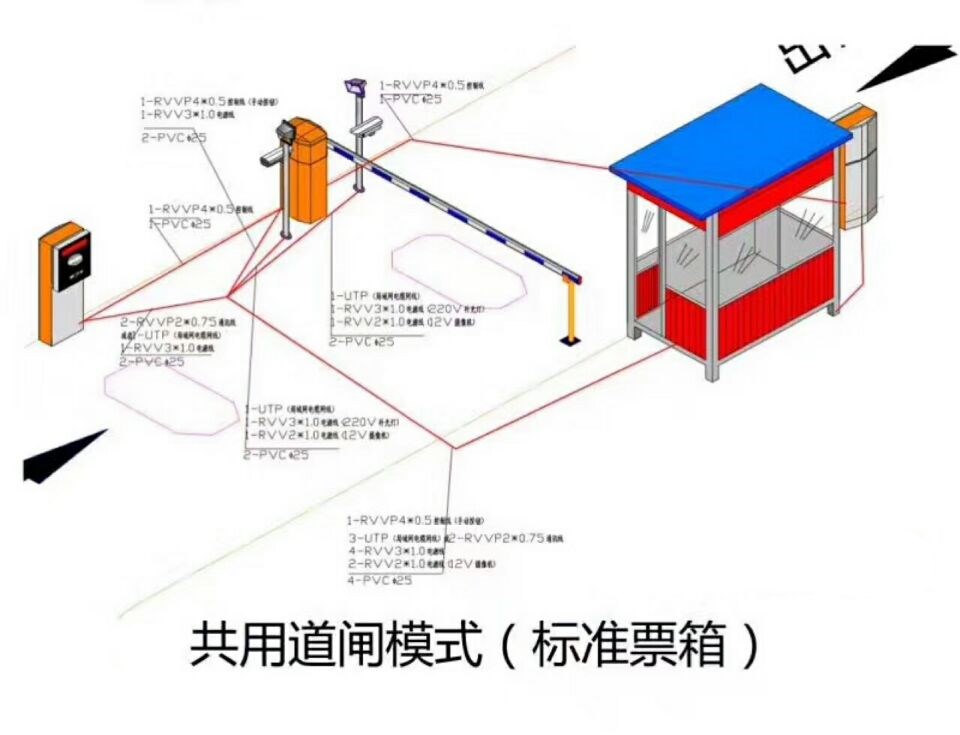 鲁山县单通道模式停车系统